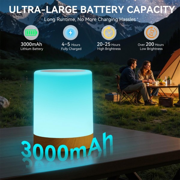 Auxmir Night Light, 3000mAh Rechargeable LED Bedside Table Lamp, Touch & Remote Control Dimmable Light, RGB Color Changing & 5 Modes, Portable Lamp for Bedroom, Living Room, Camping